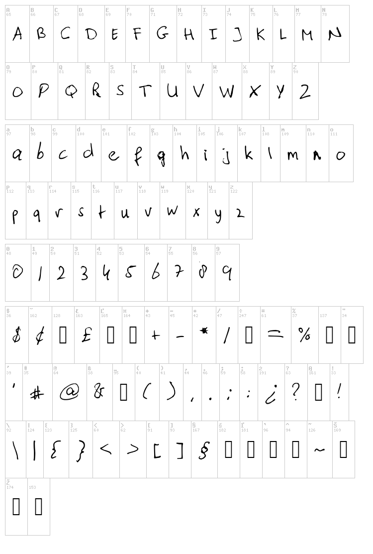 Typischvoornu 2014 font map