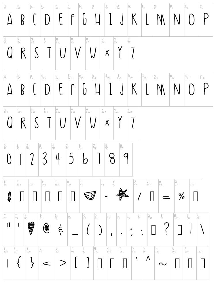 Ultra Moire font map