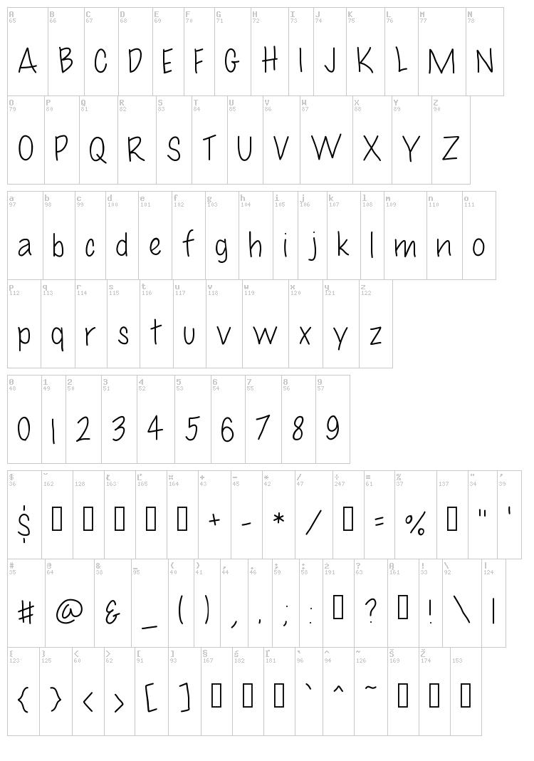 Uno font map