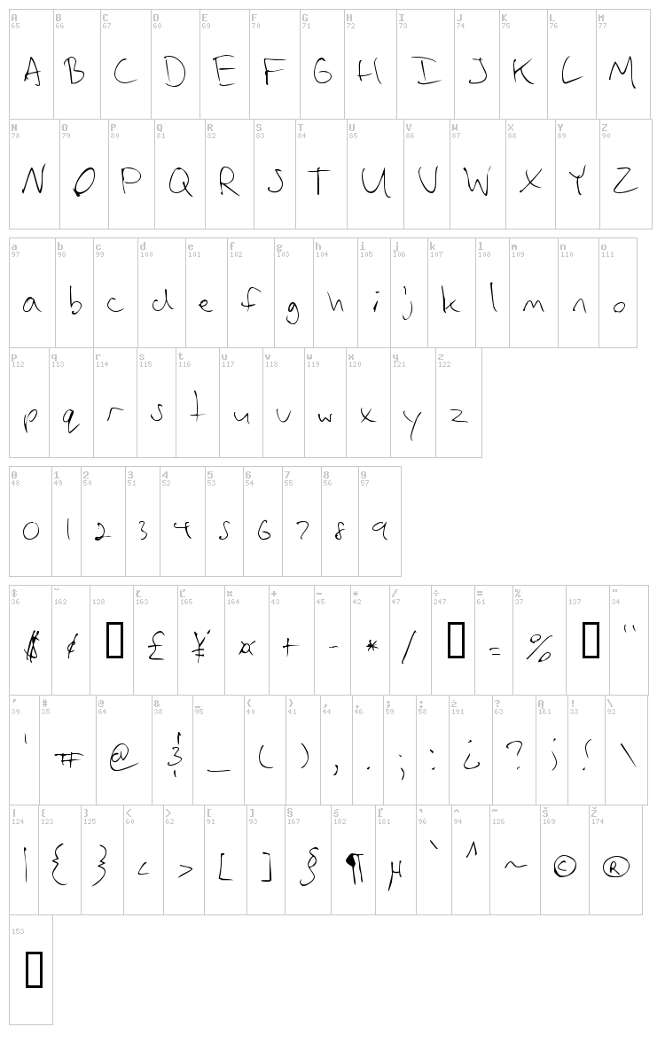 Vadim's writing font map