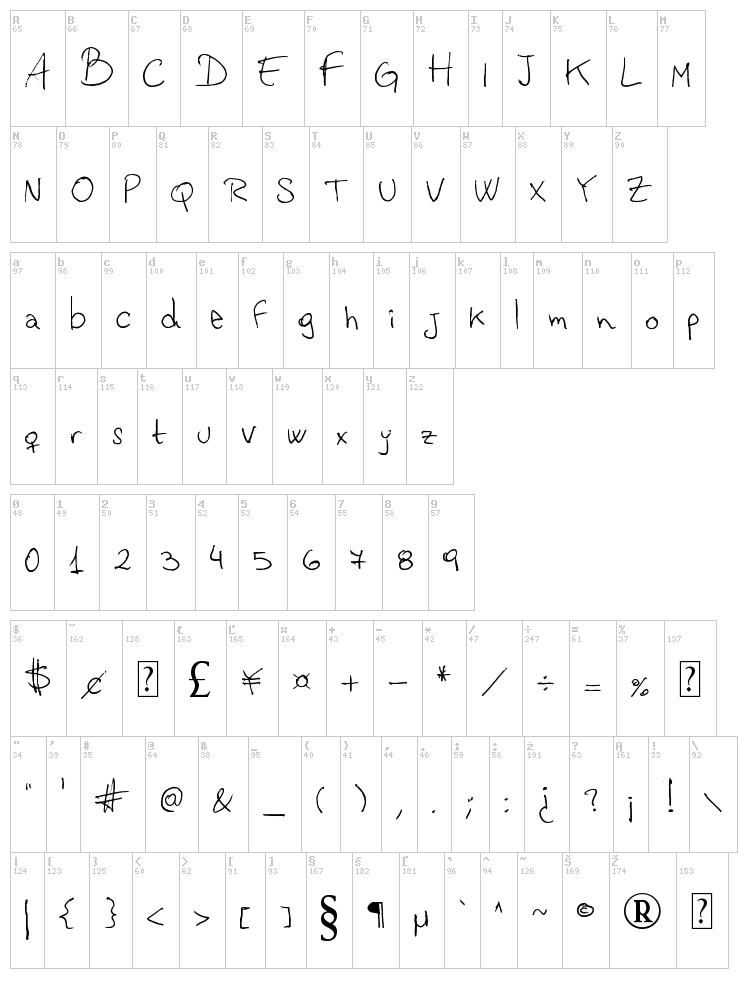 Vastorga Letter font map