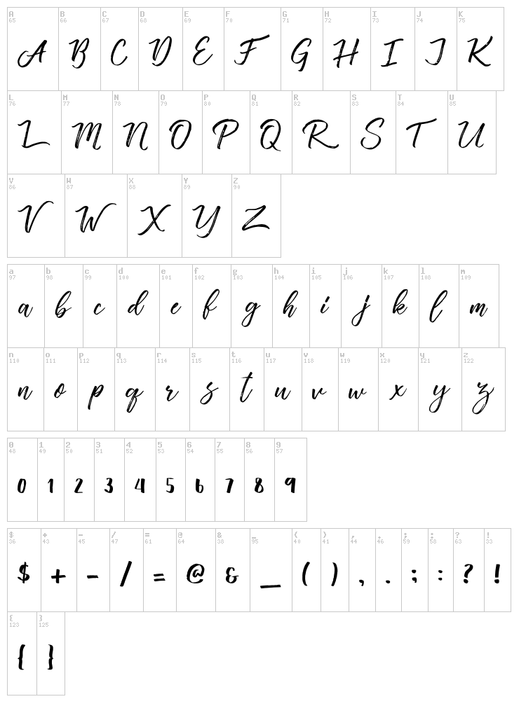 Vincentia font map