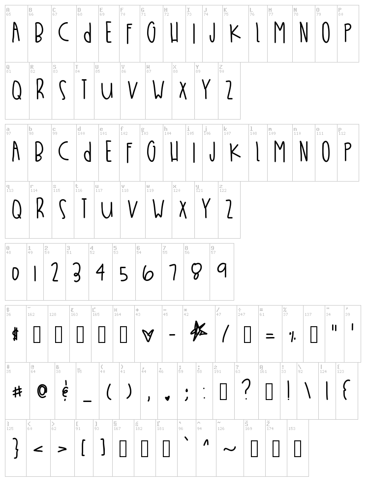 Whatchu Think Babe font map