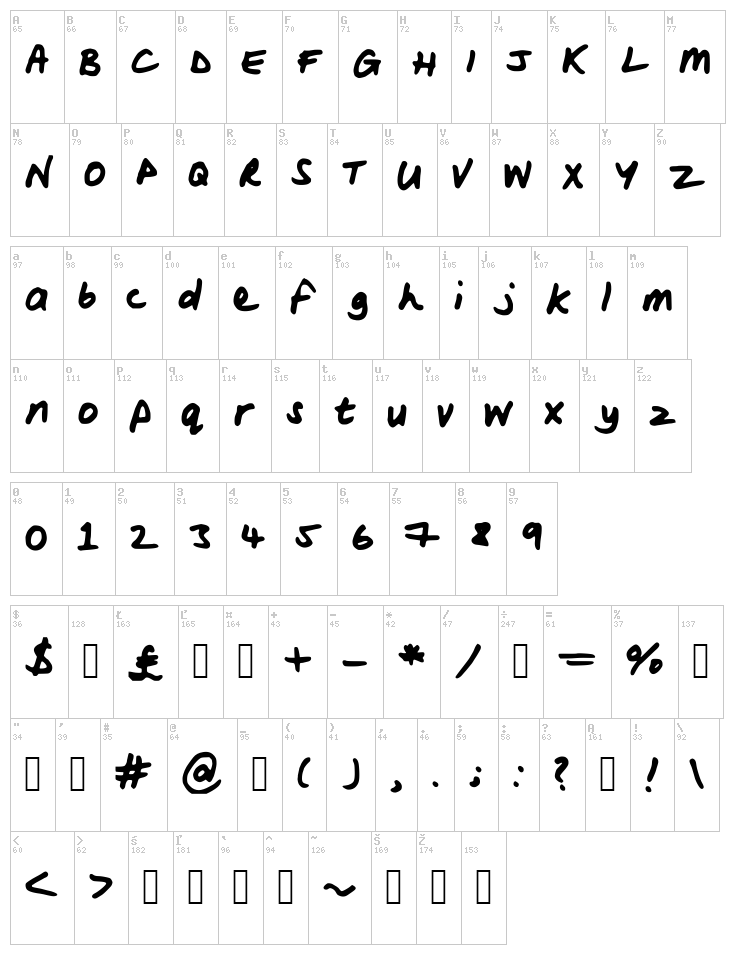 Woods Script font map