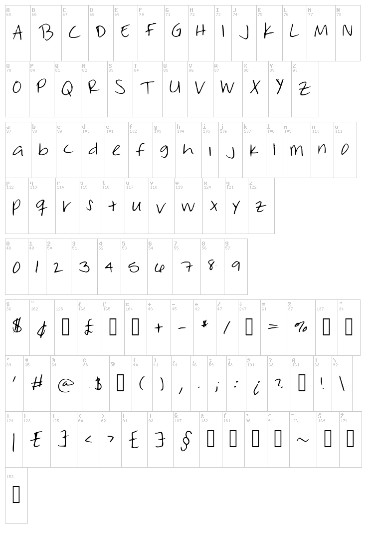Work That Wednesday font map