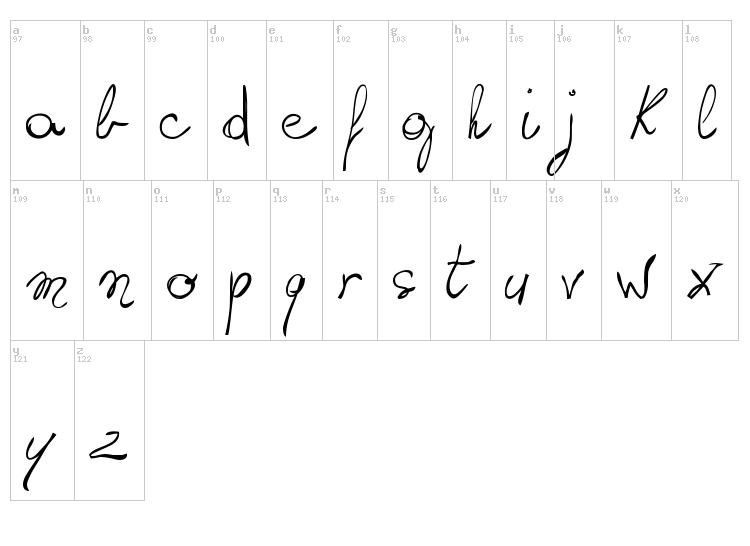 Writing something by hand font map