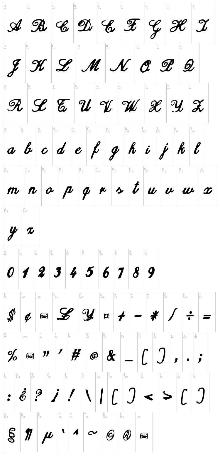 zai Calligraphy Script Handwritten font map