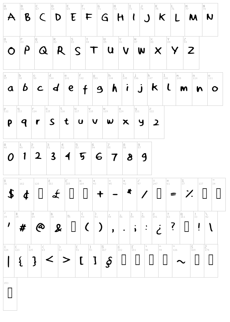 Zakwan Oebit font map