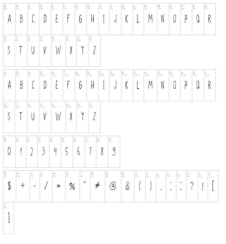Zokhan font map