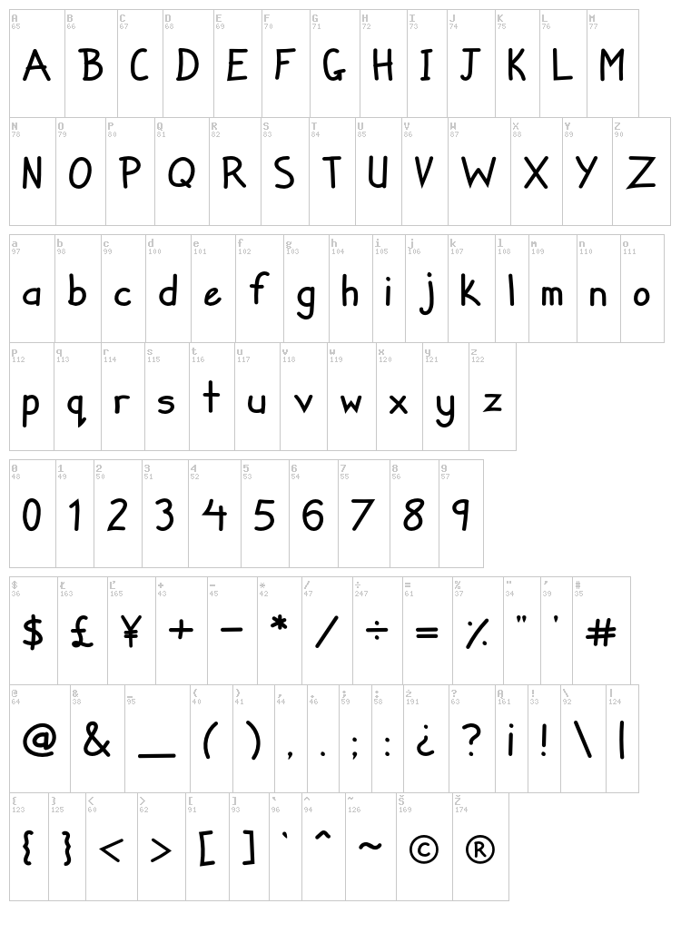 Zuey Handwriting font map