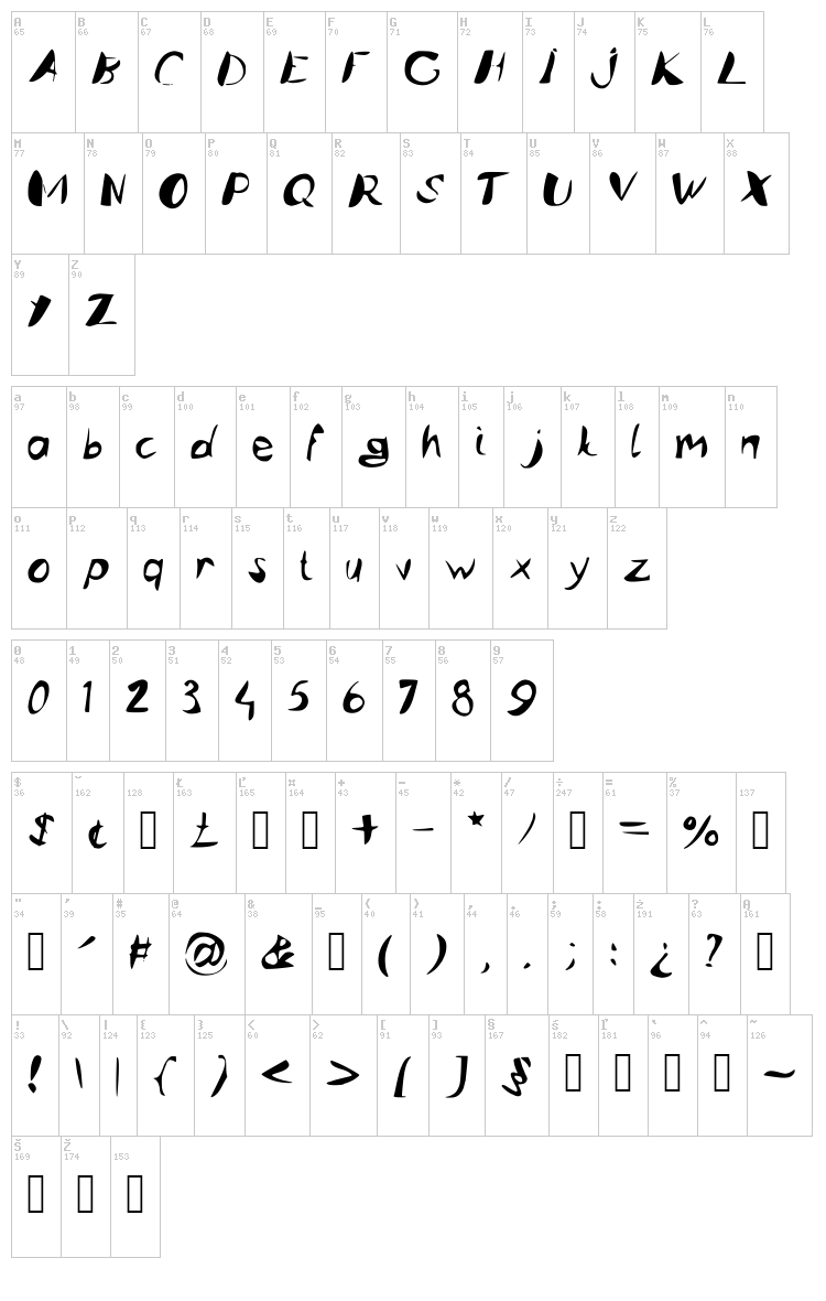 Caligstroy font map