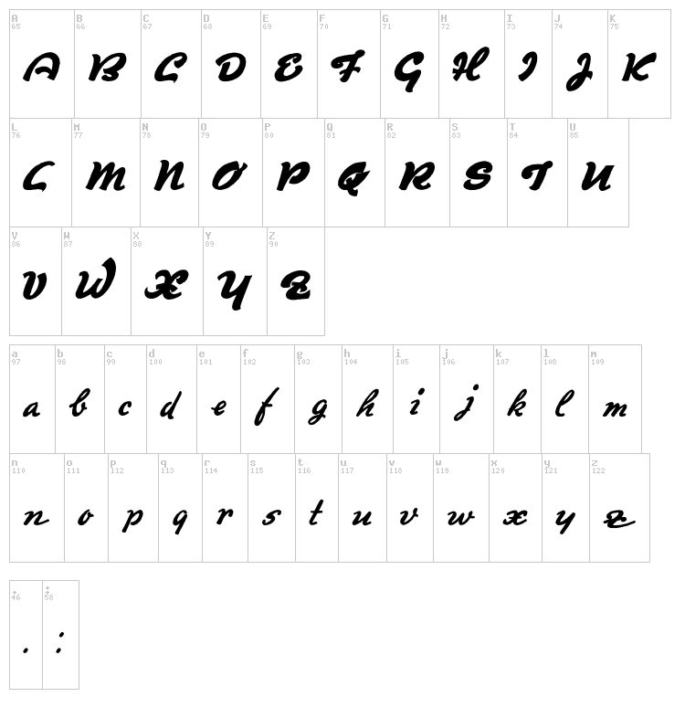 Derradeira font map