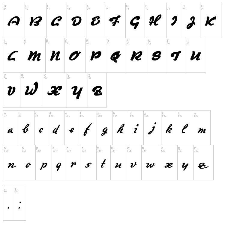 Derradeira font map