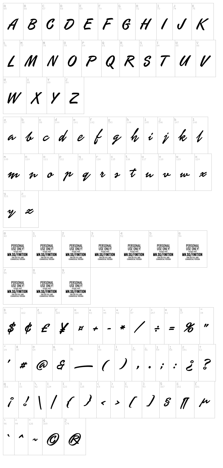 Finition font map