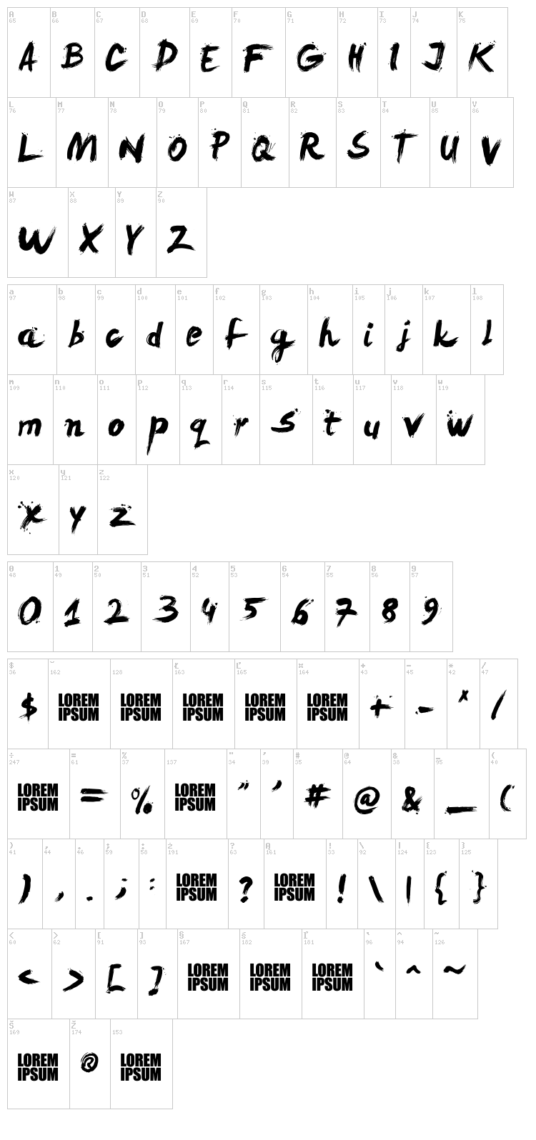 Levi ReBrushed font map