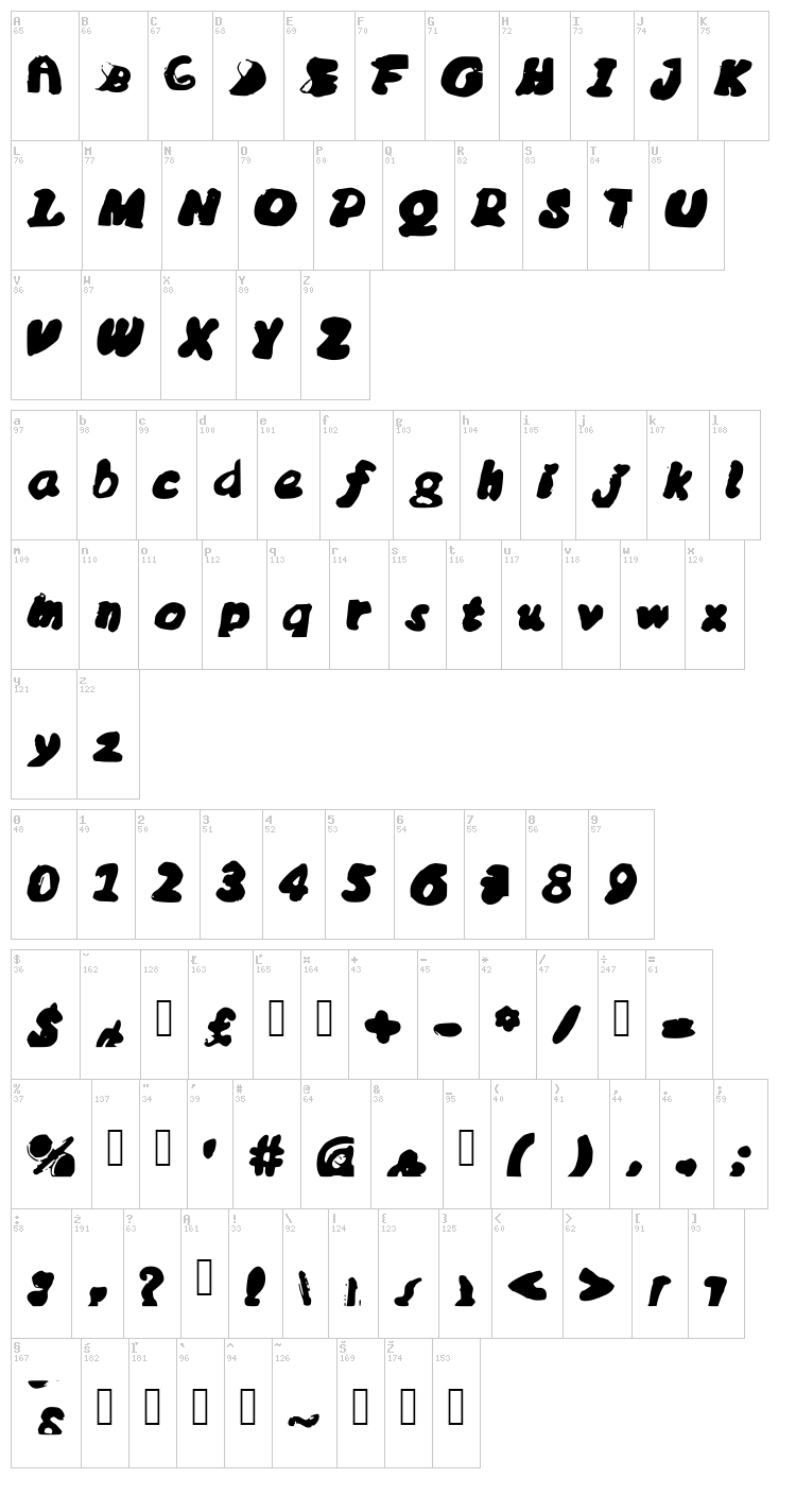 MessyBubble font map