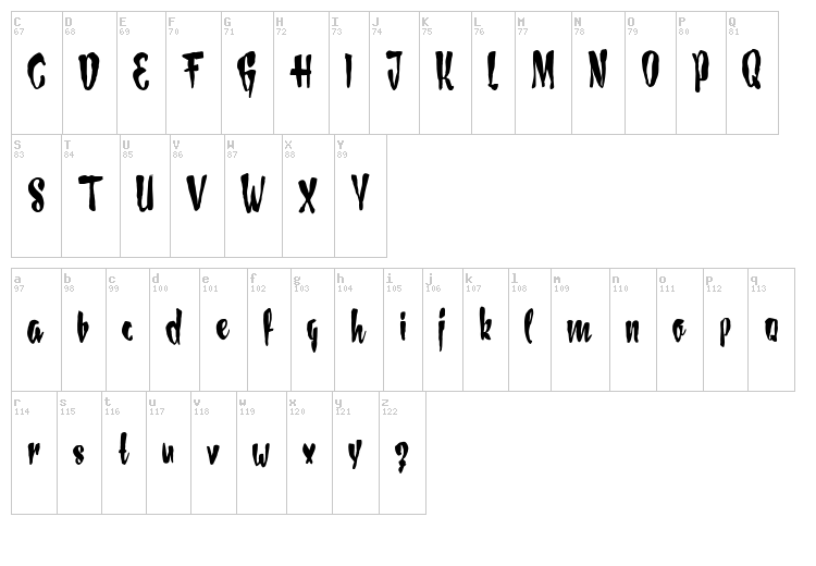 Paunchy font map