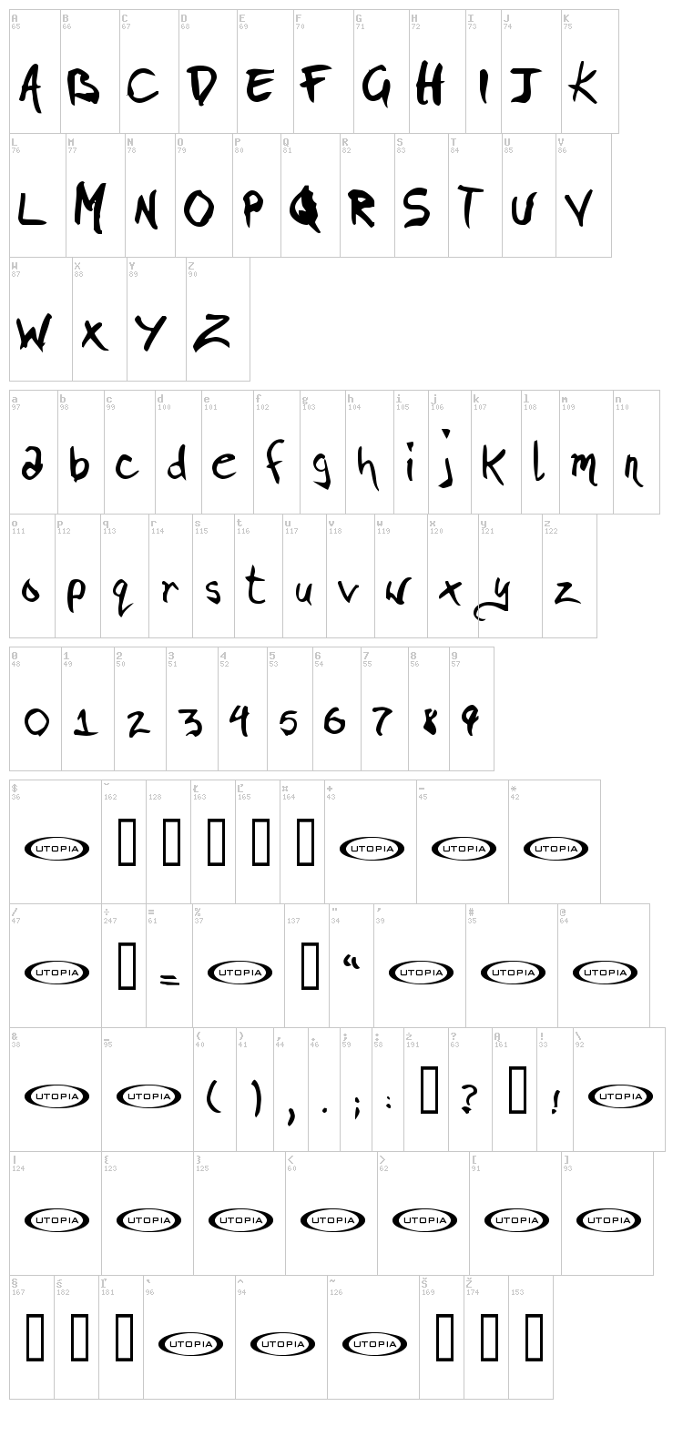 Pigae font map