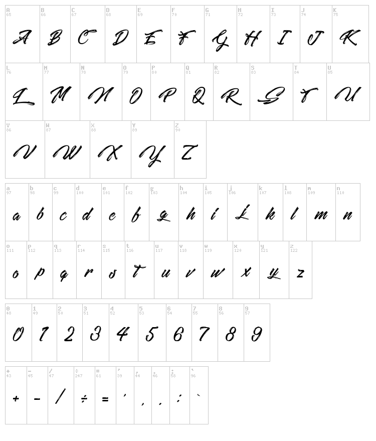 Quicksilver font map