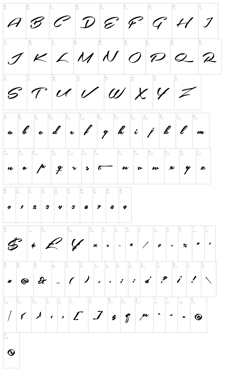 Southern Aire font map