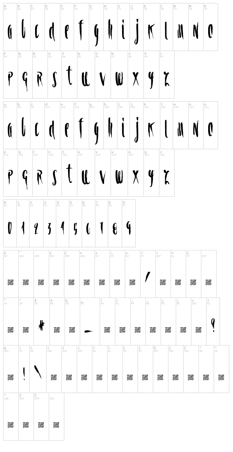 Spiral font map