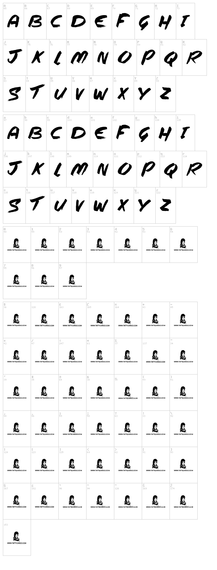 Steppers font map