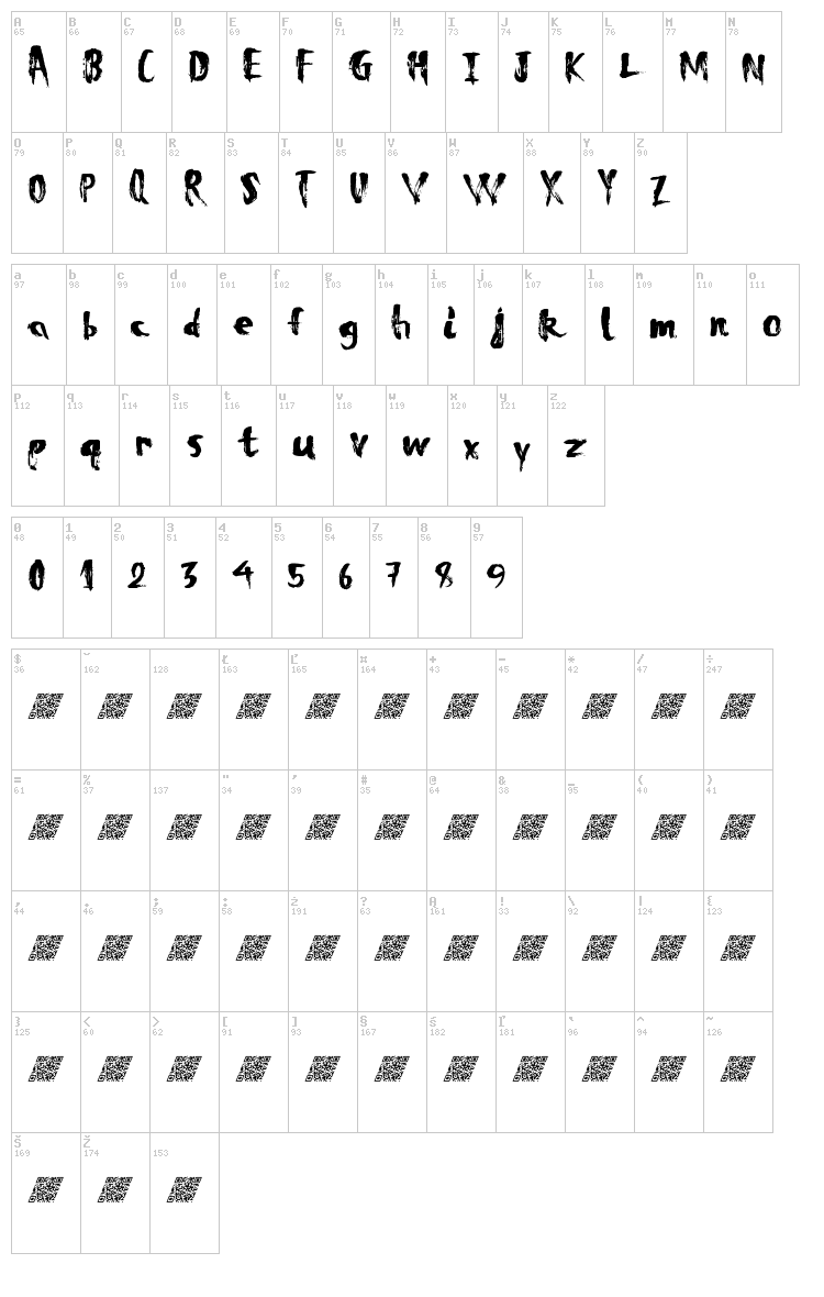 Total Eclipse font map