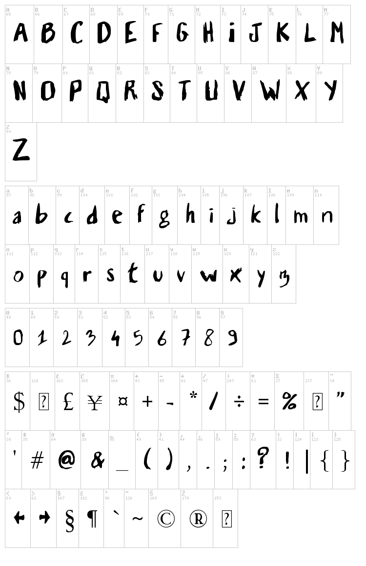 Vaille font map