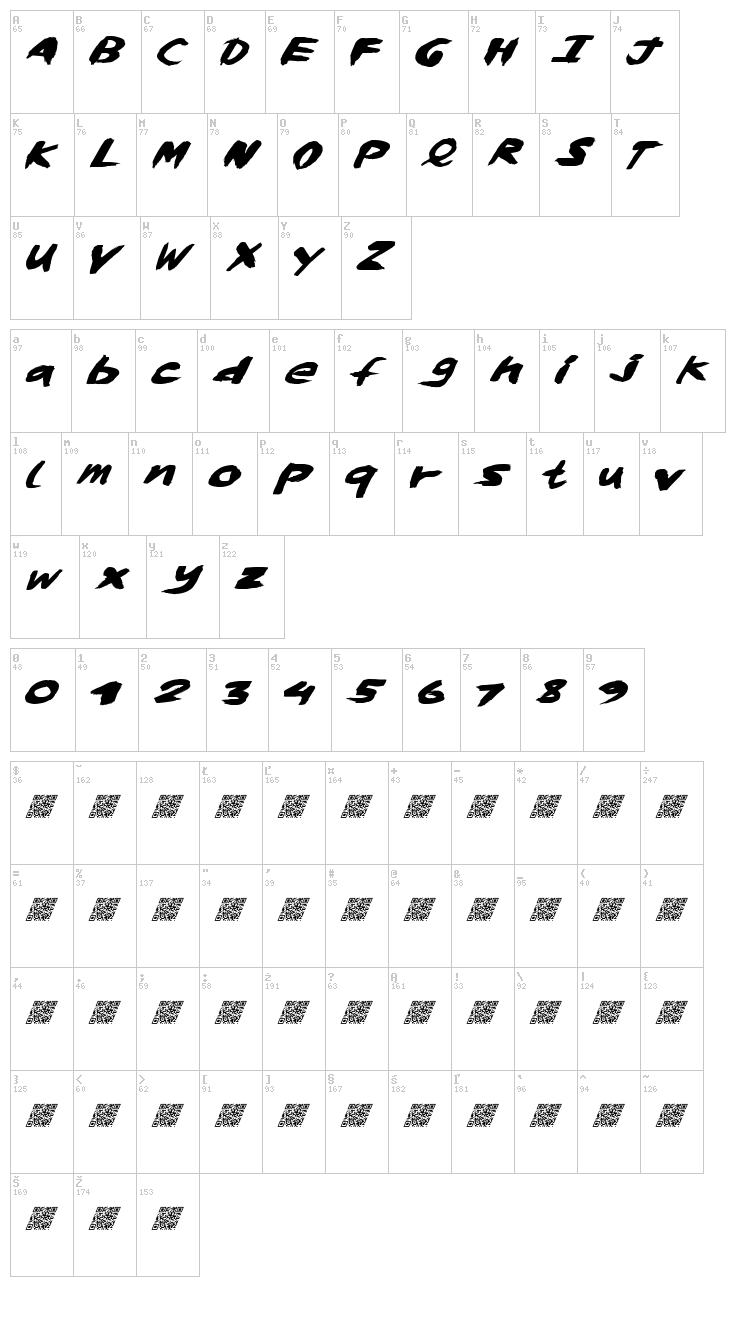 Whisky Lickers font map