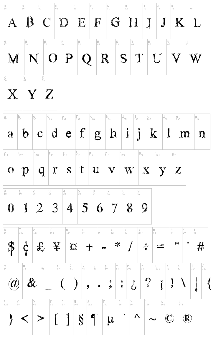 !Sketchy Times font map