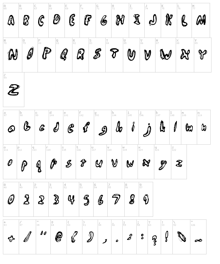 Abiscuos font map