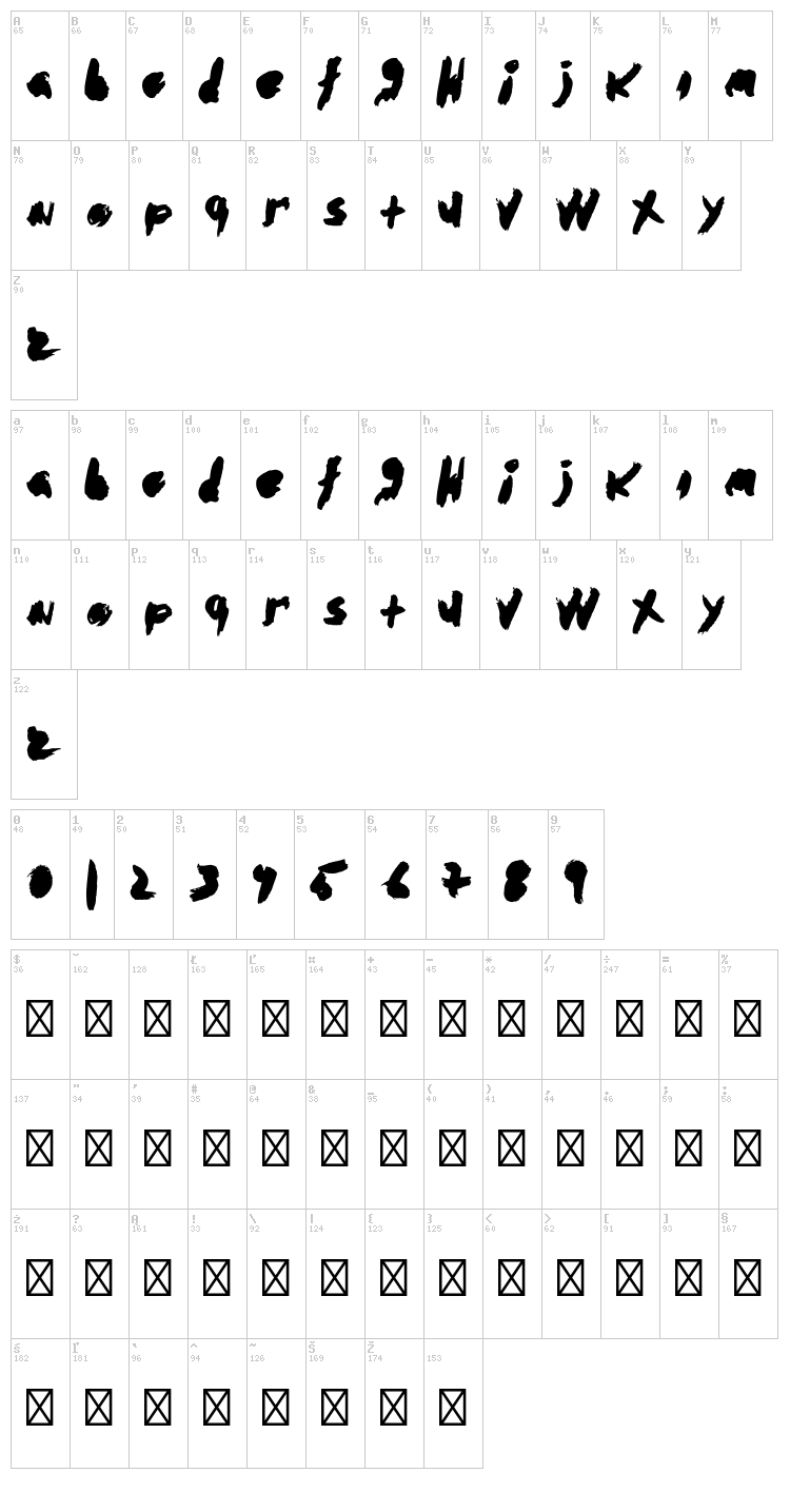 Abstracto font map