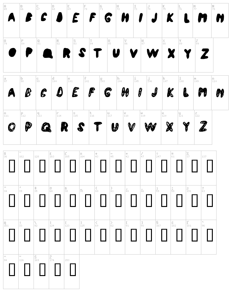 Atchy font map