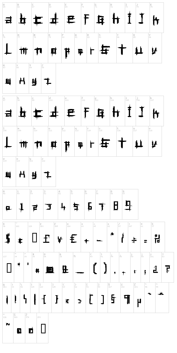 Bruised font map