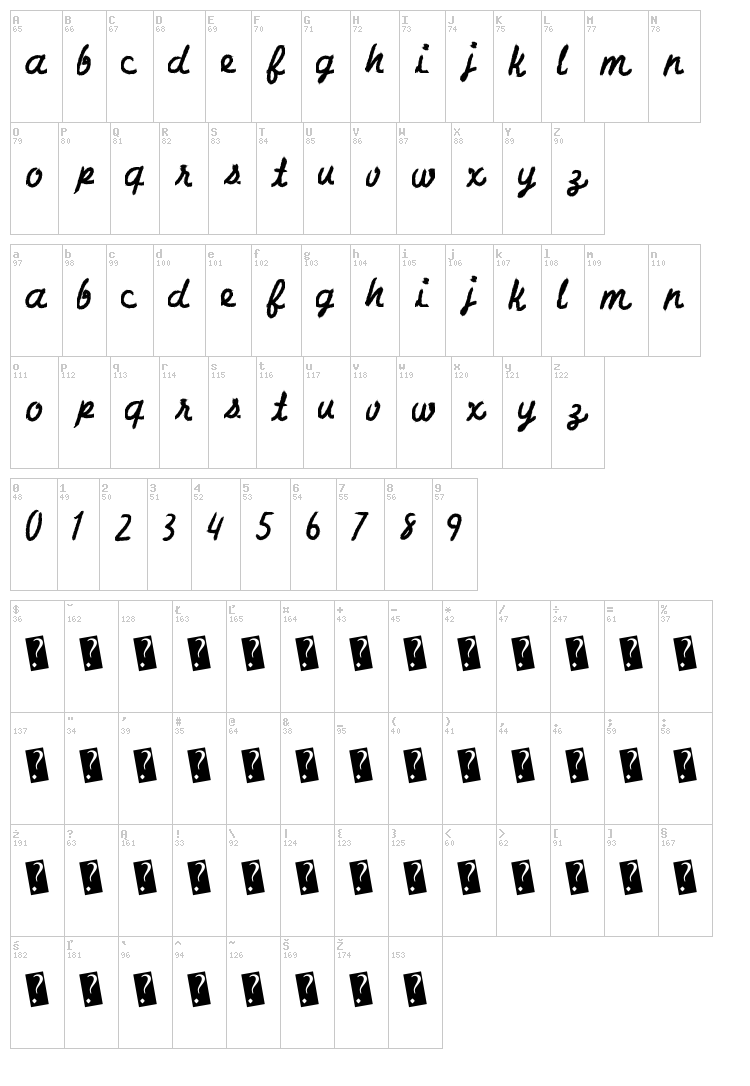 Charcoal Script font map