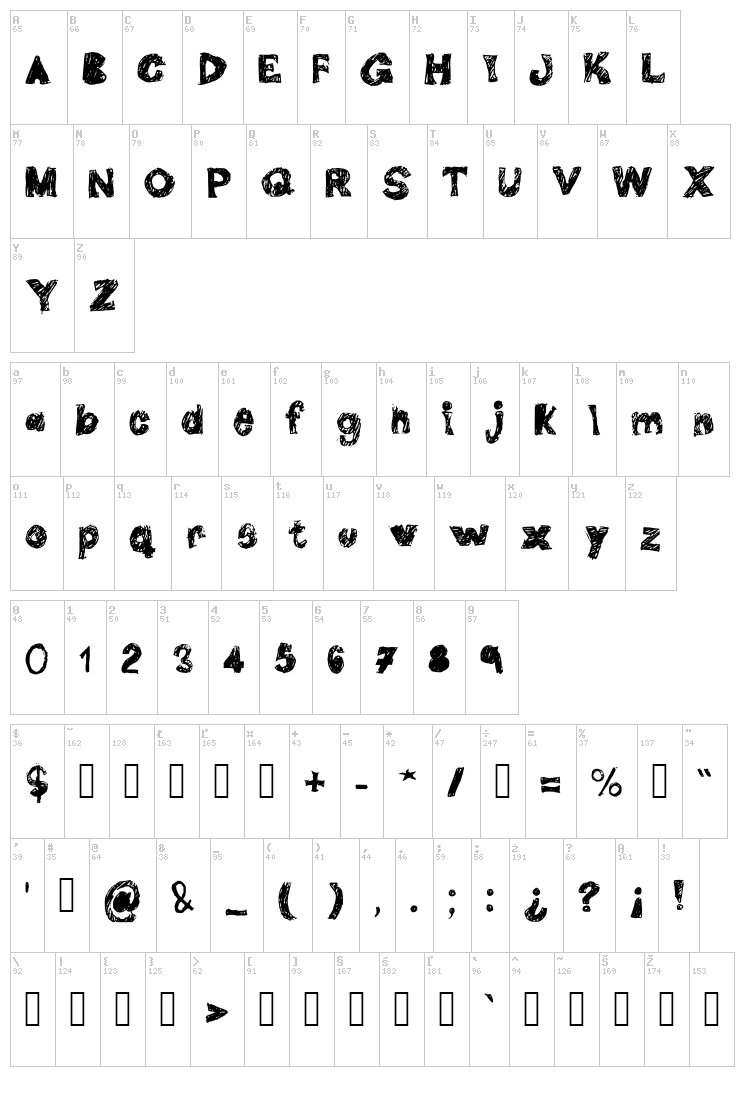 Double G font map