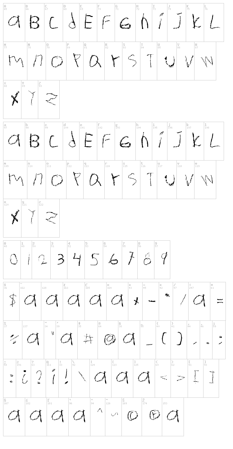 Ermanita font map