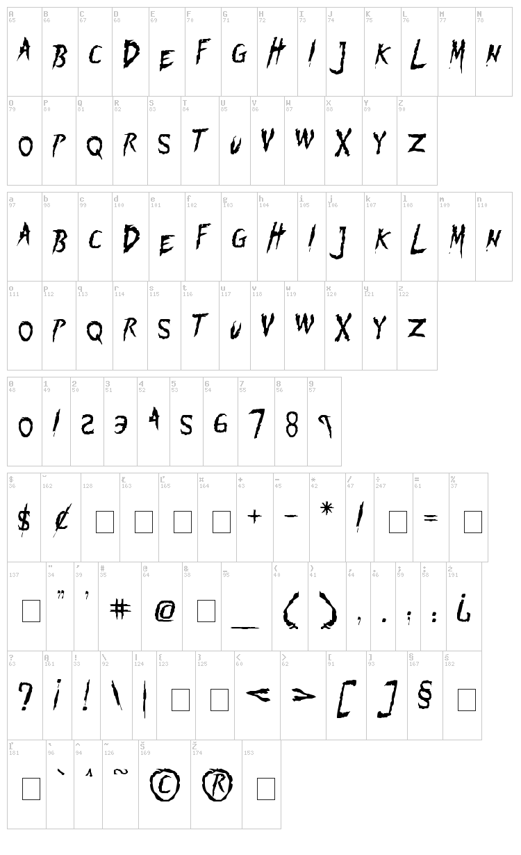 Flogged font map