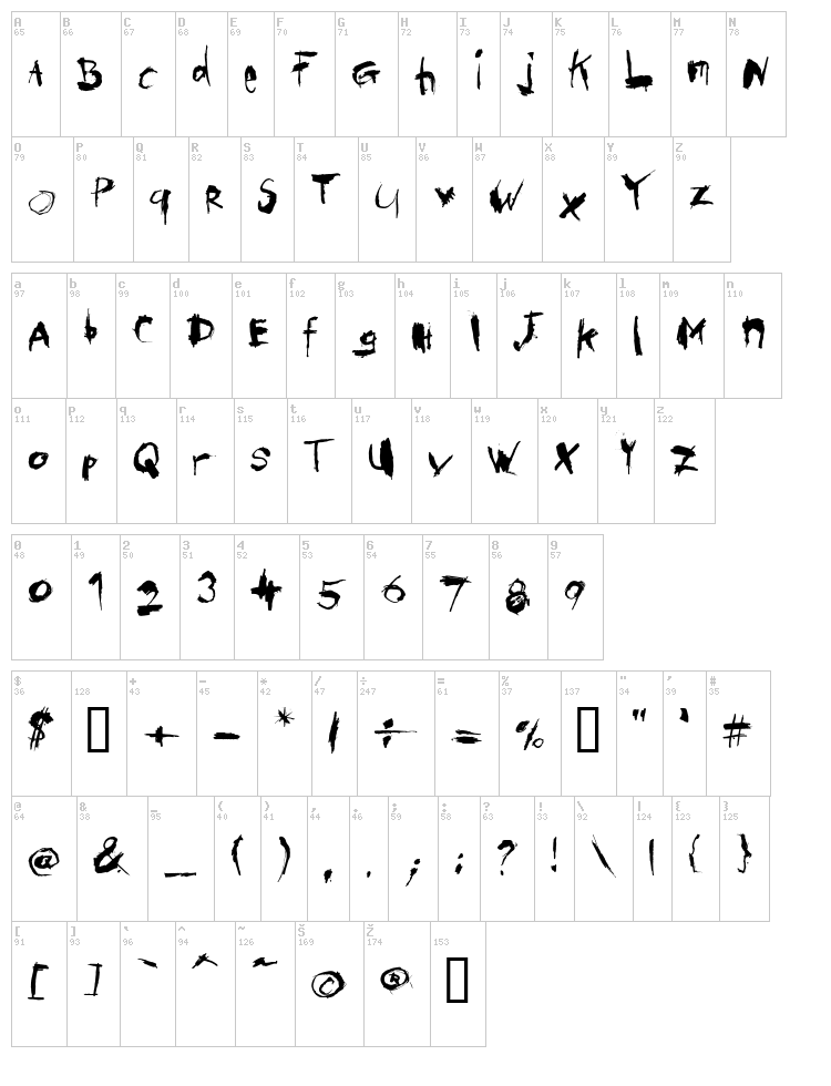 Institut font map