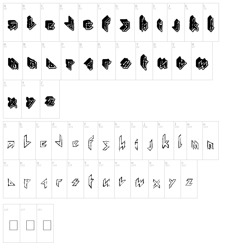Iron Mathbook font map