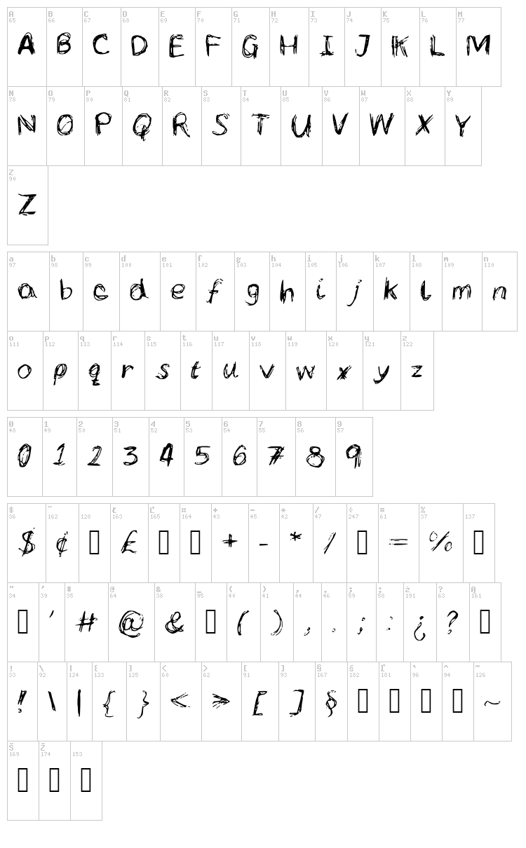 LC Scribbles font map