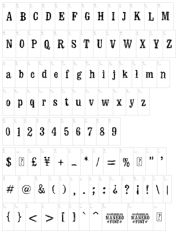 Manero font map