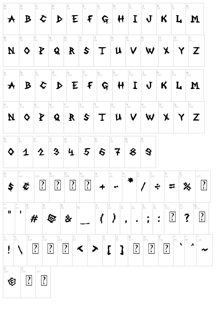 MB An Old Witch font map