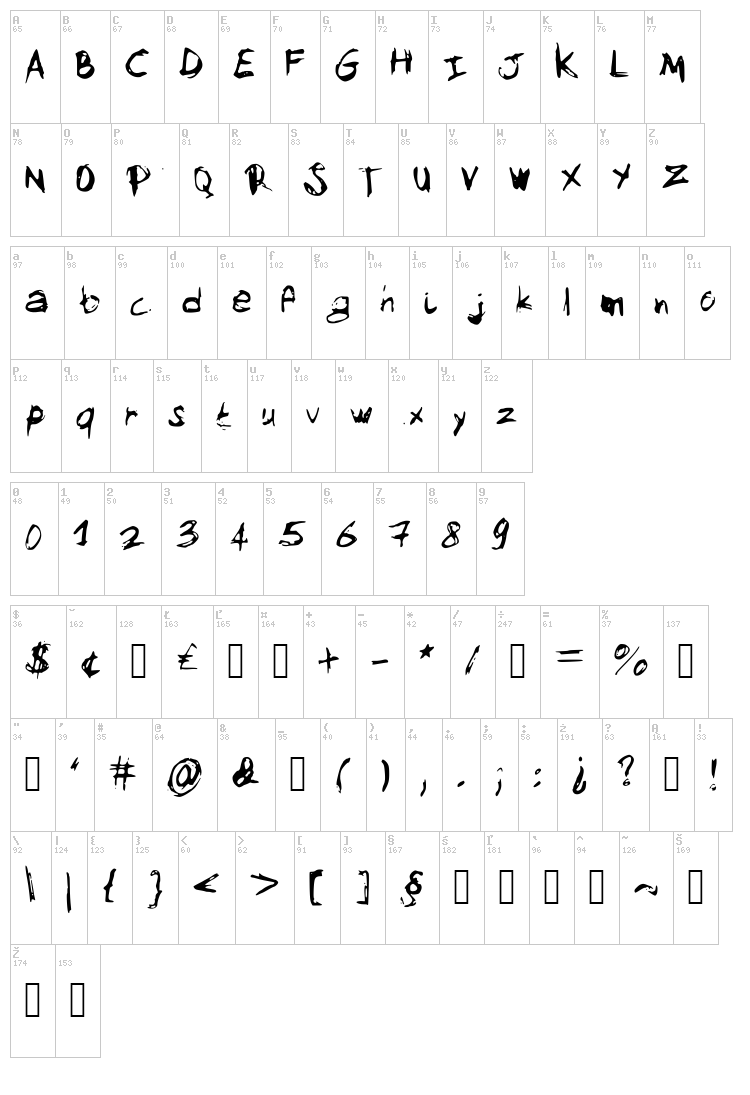 My Sketch Font font map