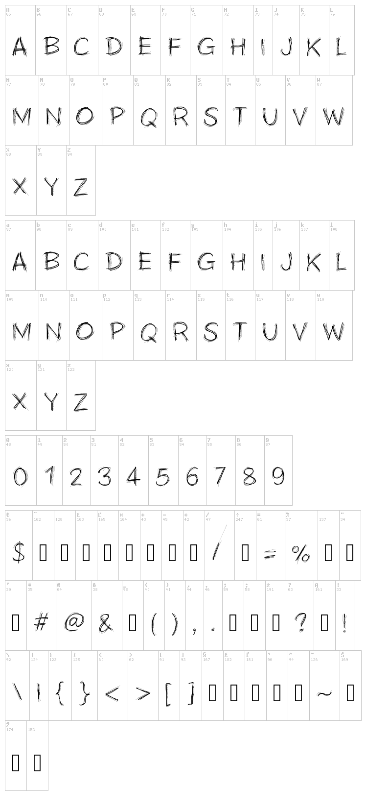 PW Scratchy font map
