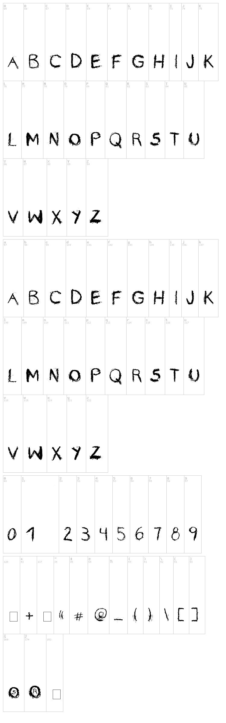 Rayando font map