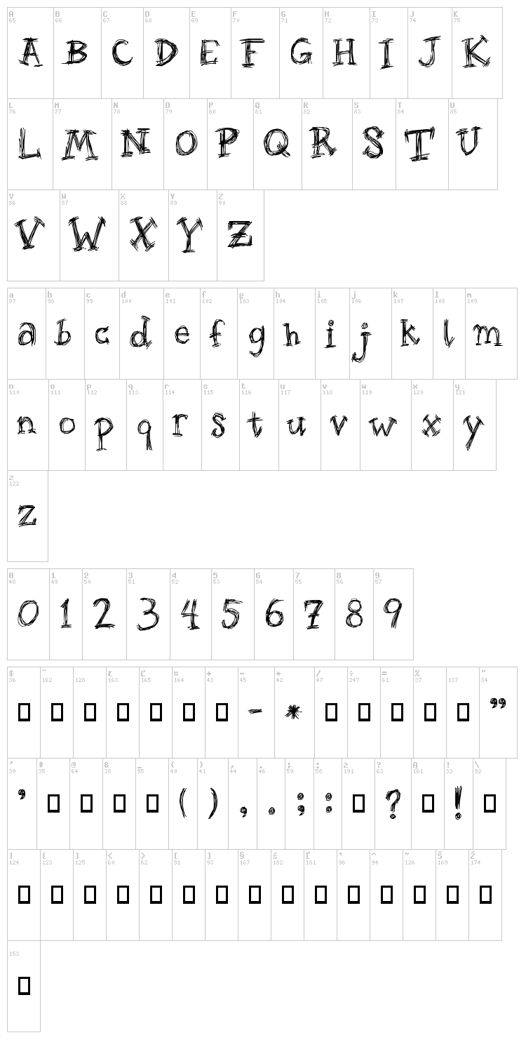Roughage font map