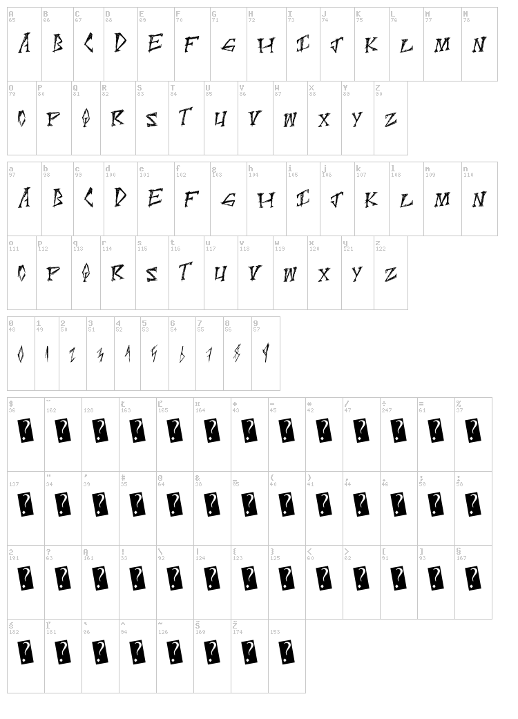 ScratchPoint font map