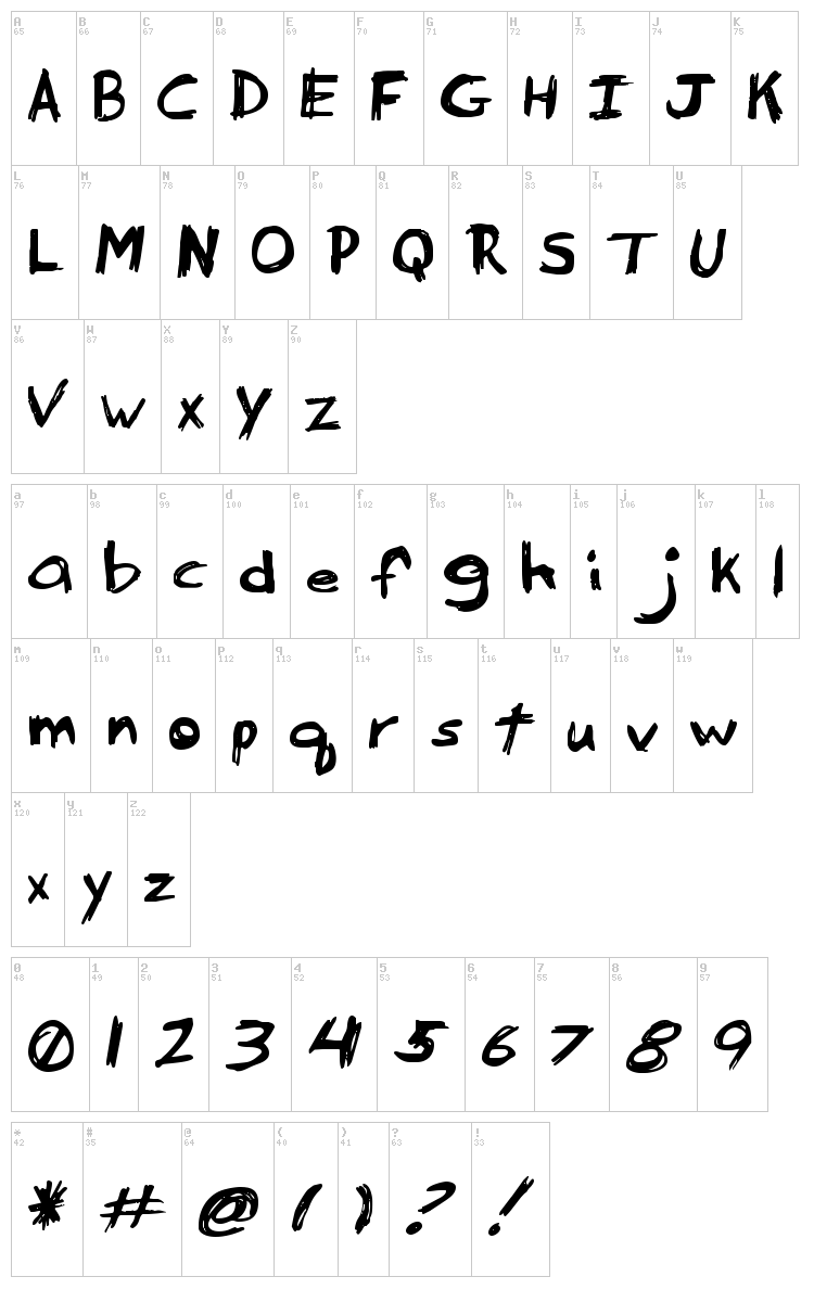 Serpico font map