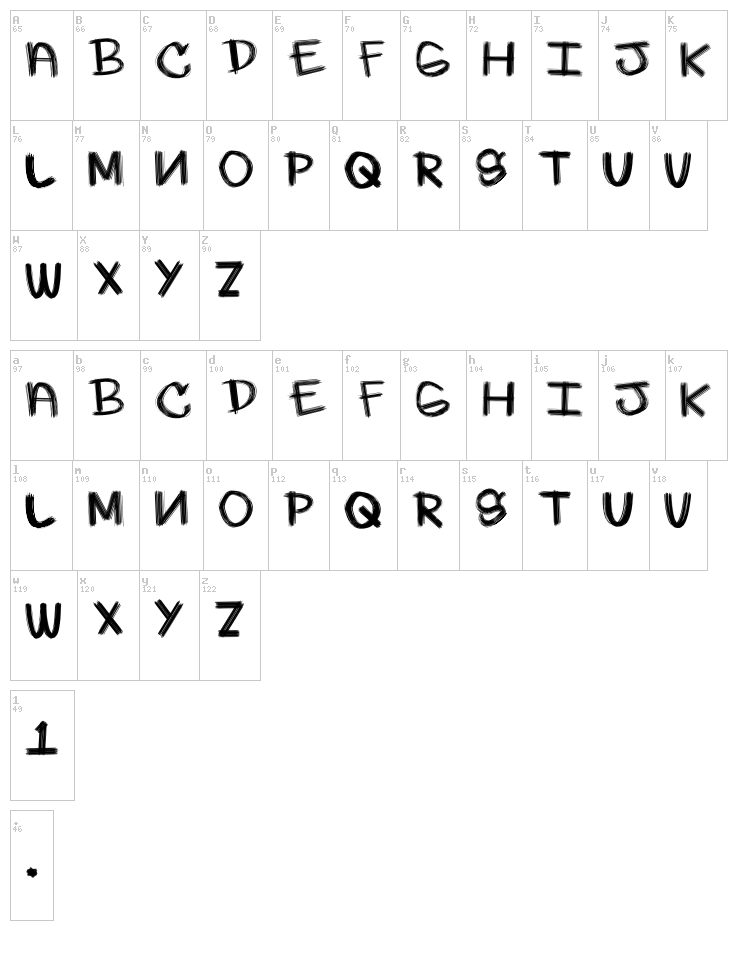 Skratchie font map